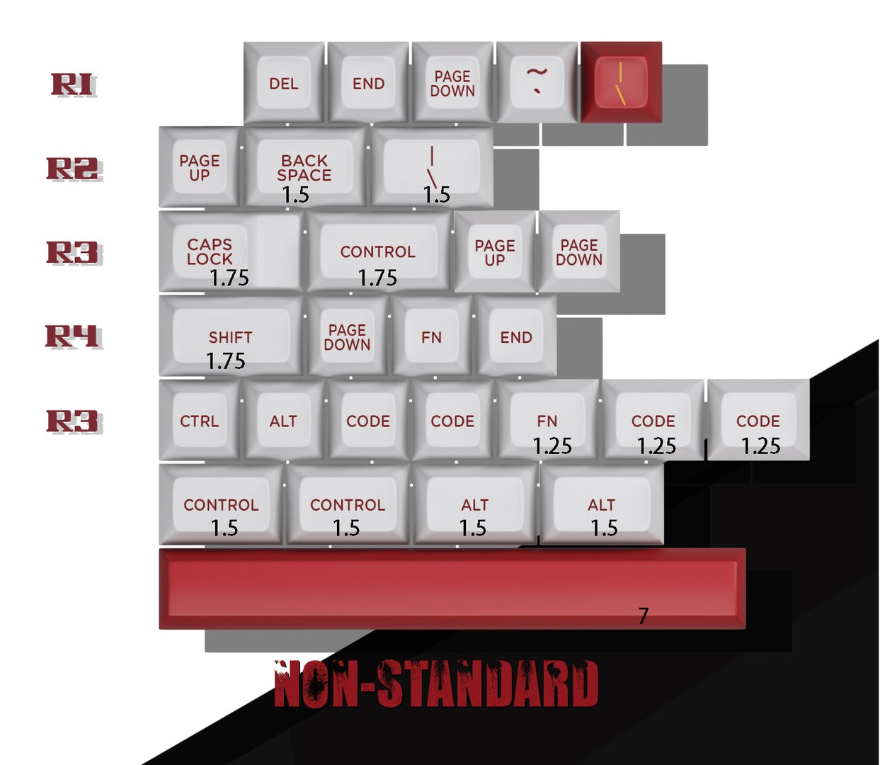 SA Berserk 2.0