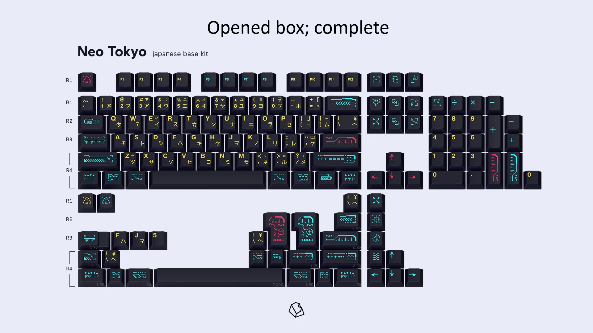 GMK Opened boxes and B-stock - PART 1