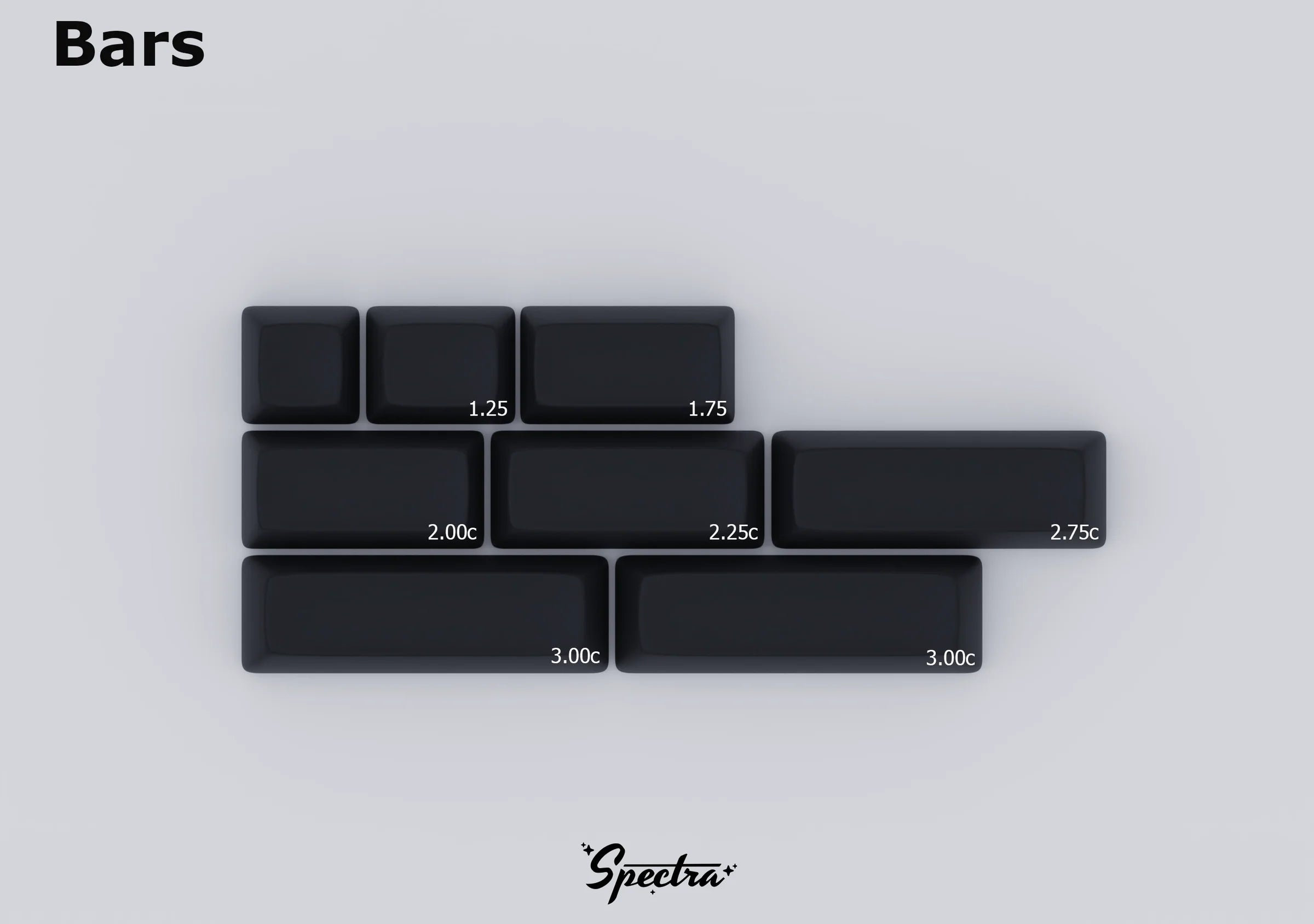 SA Spectra