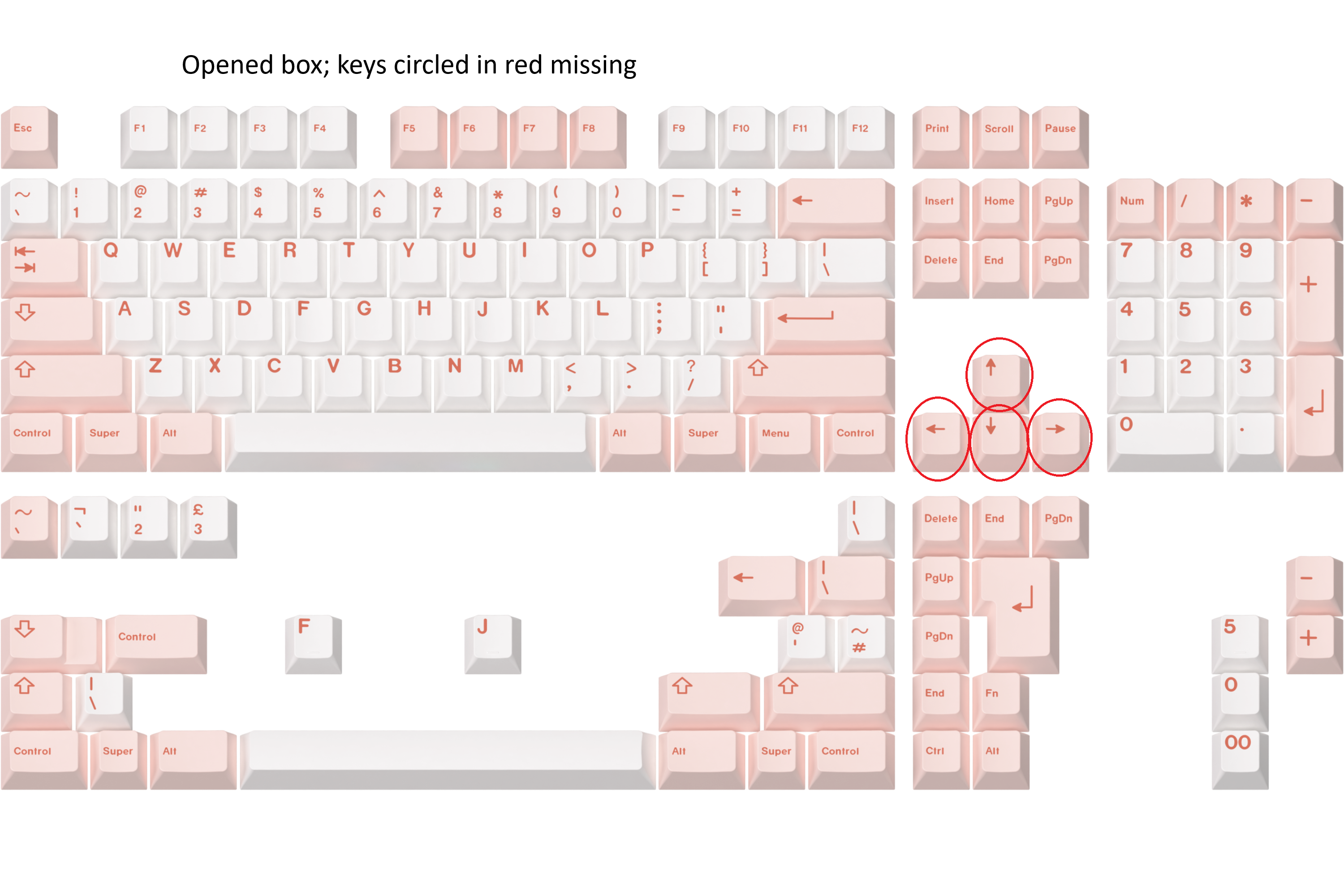 GMK Opened boxes and B-stock - PART 1
