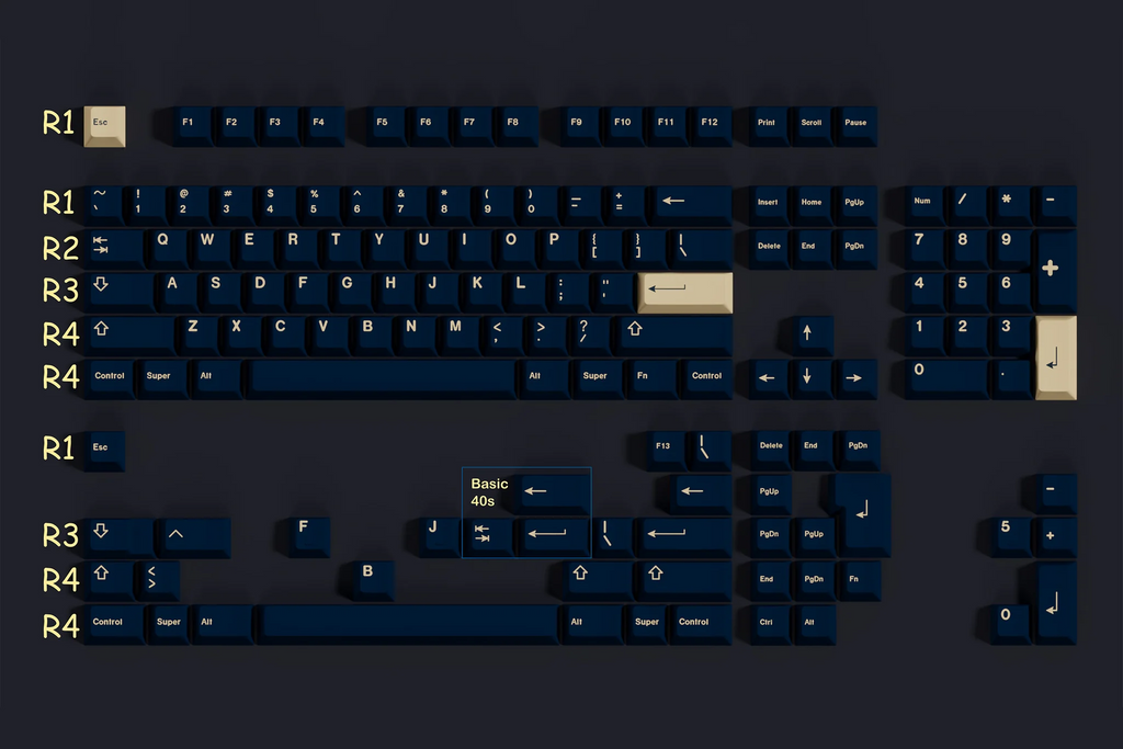GMK Stargaze - ToolKeebs