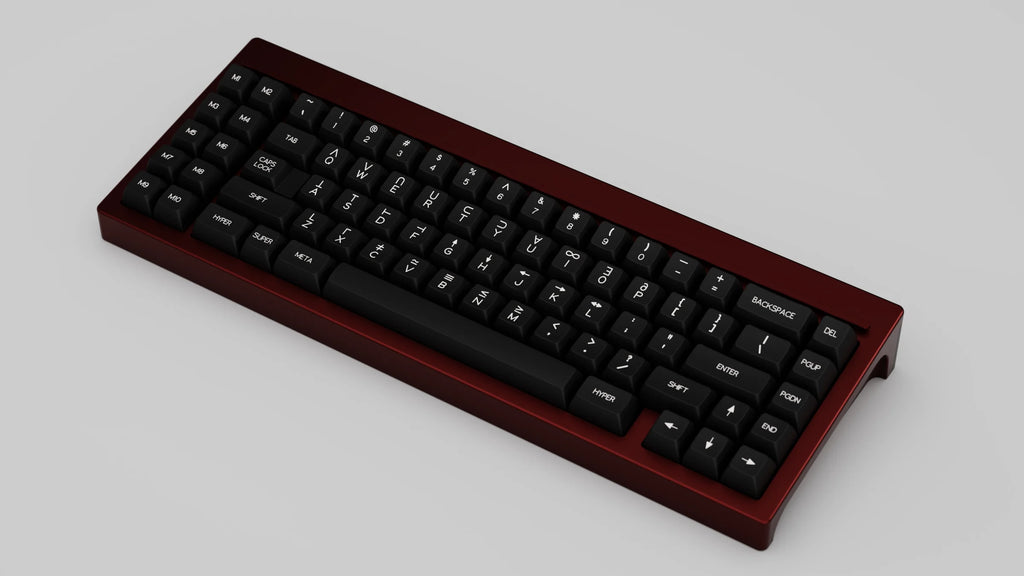 SA Spectra