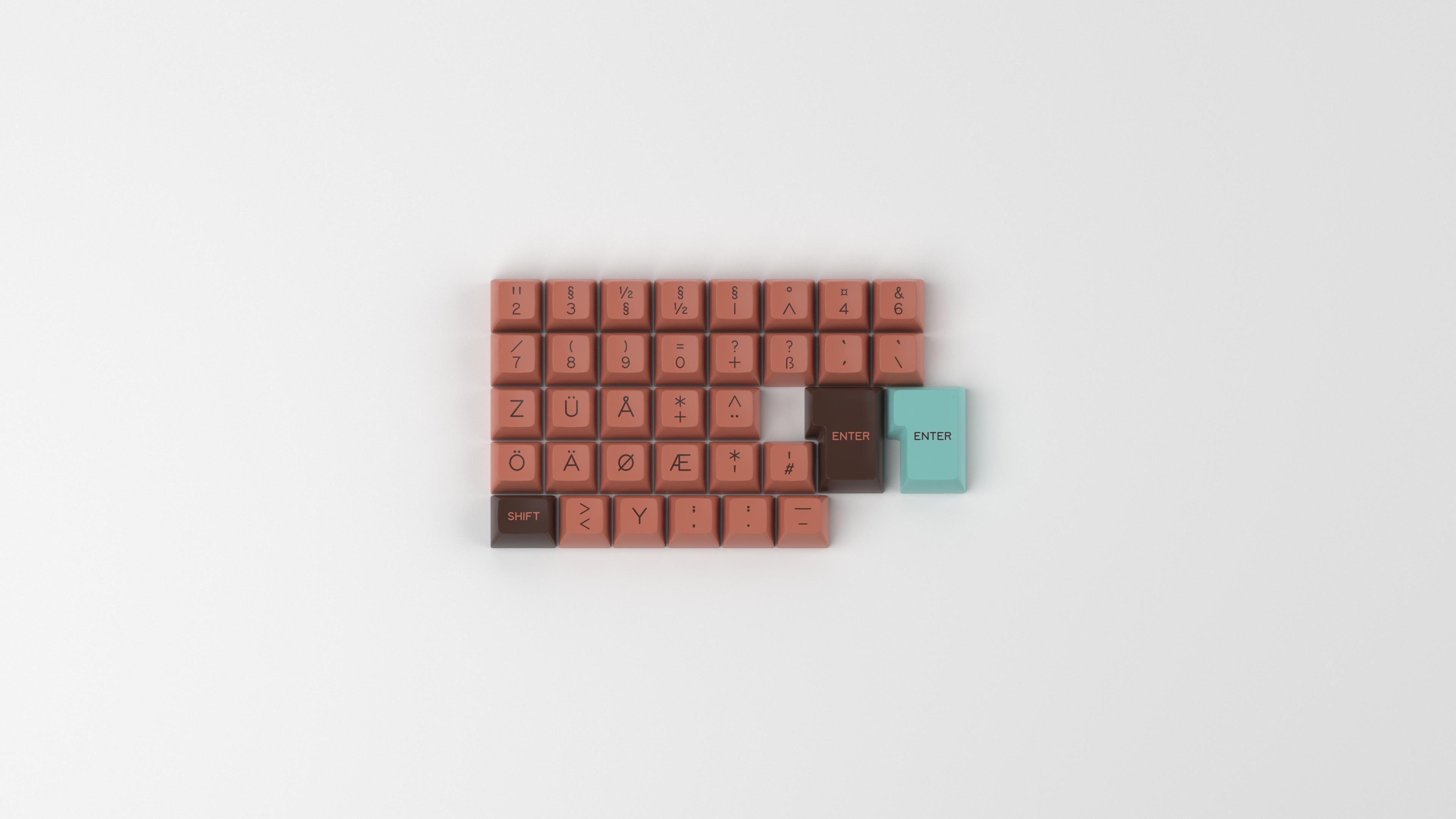 SA Copper