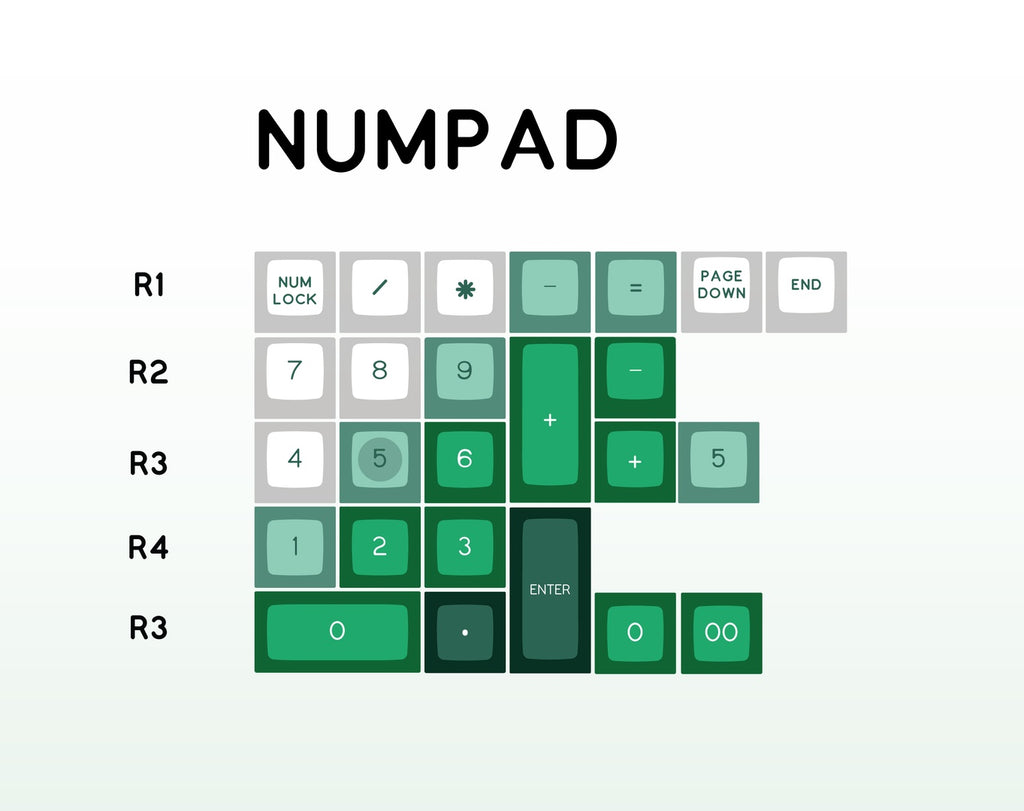 SA Jadeite