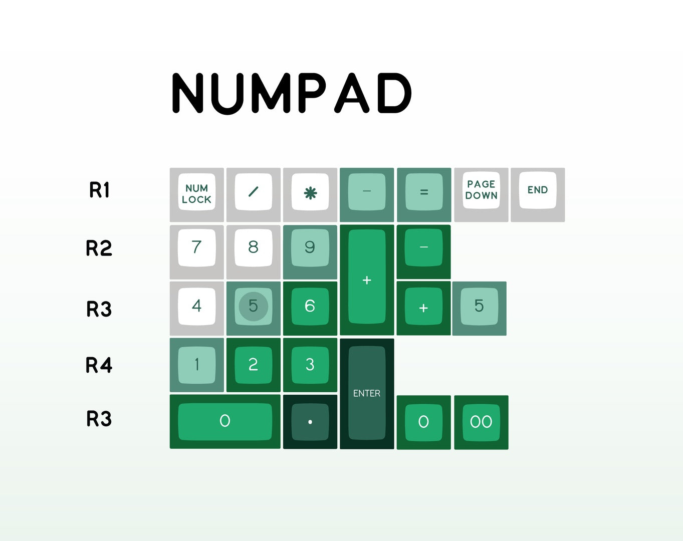 SA Jadeite