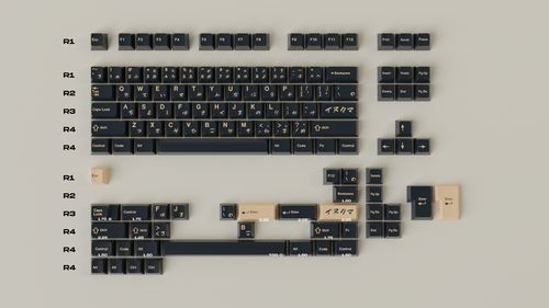 GMK Inukuma イヌクマ - ToolKeebs