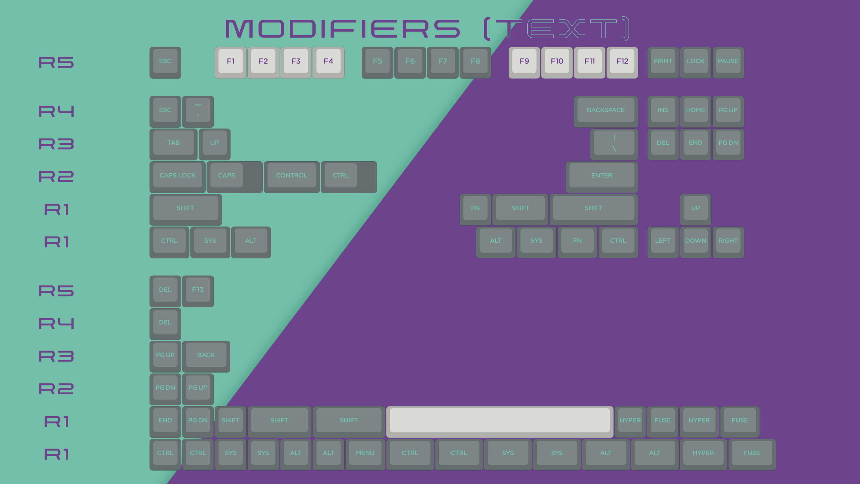 KAT Hyperfuse Origins