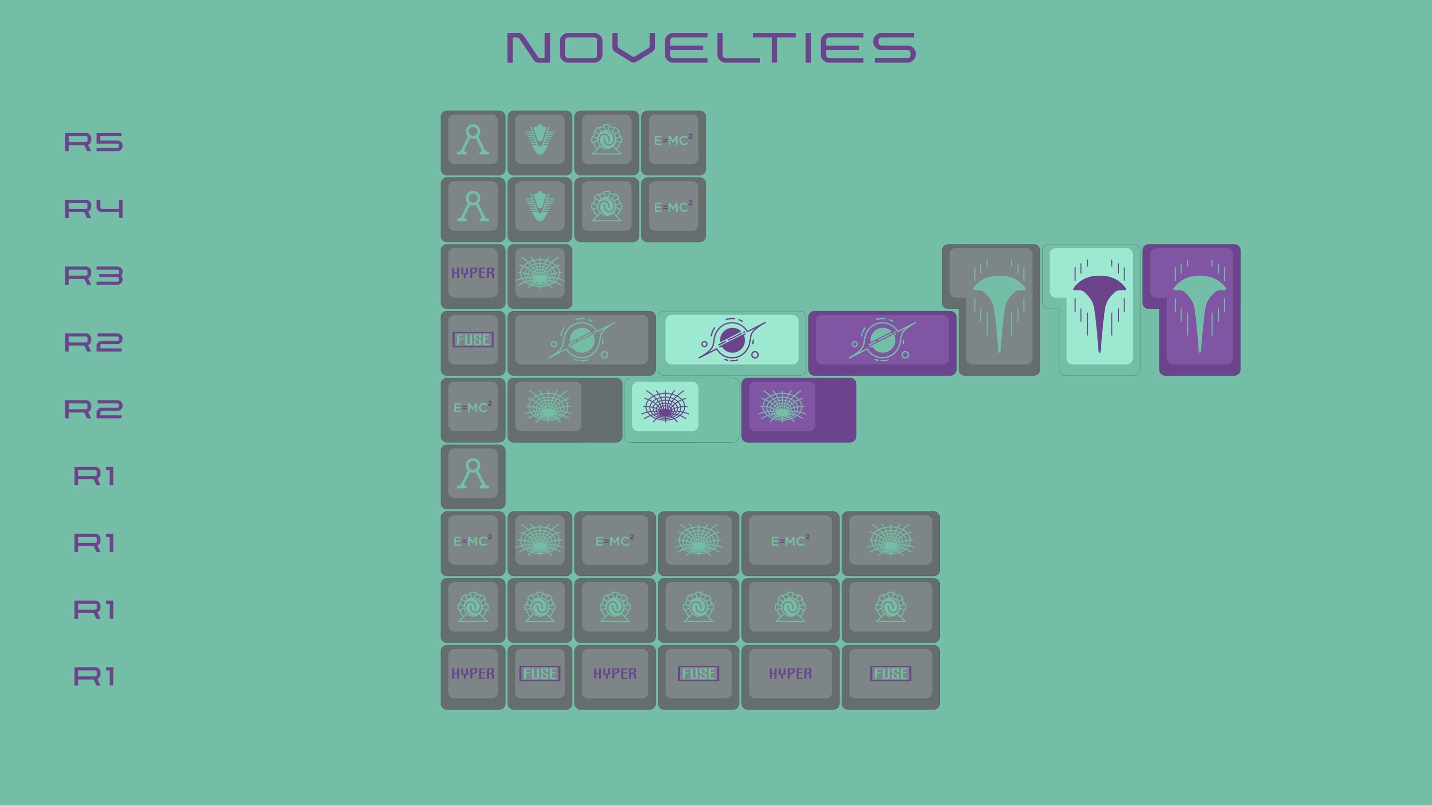 KAT Hyperfuse Origins