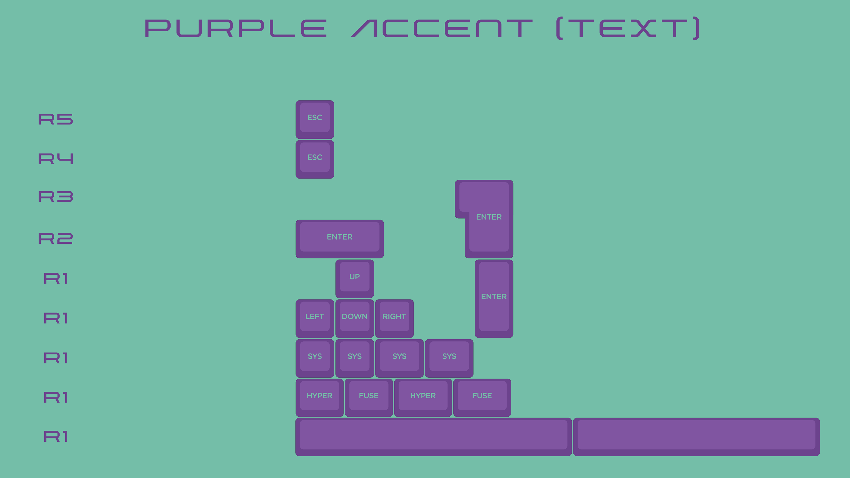 KAT Hyperfuse Origins