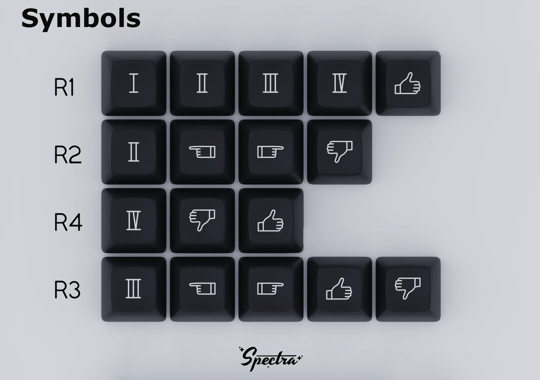 SA Spectra