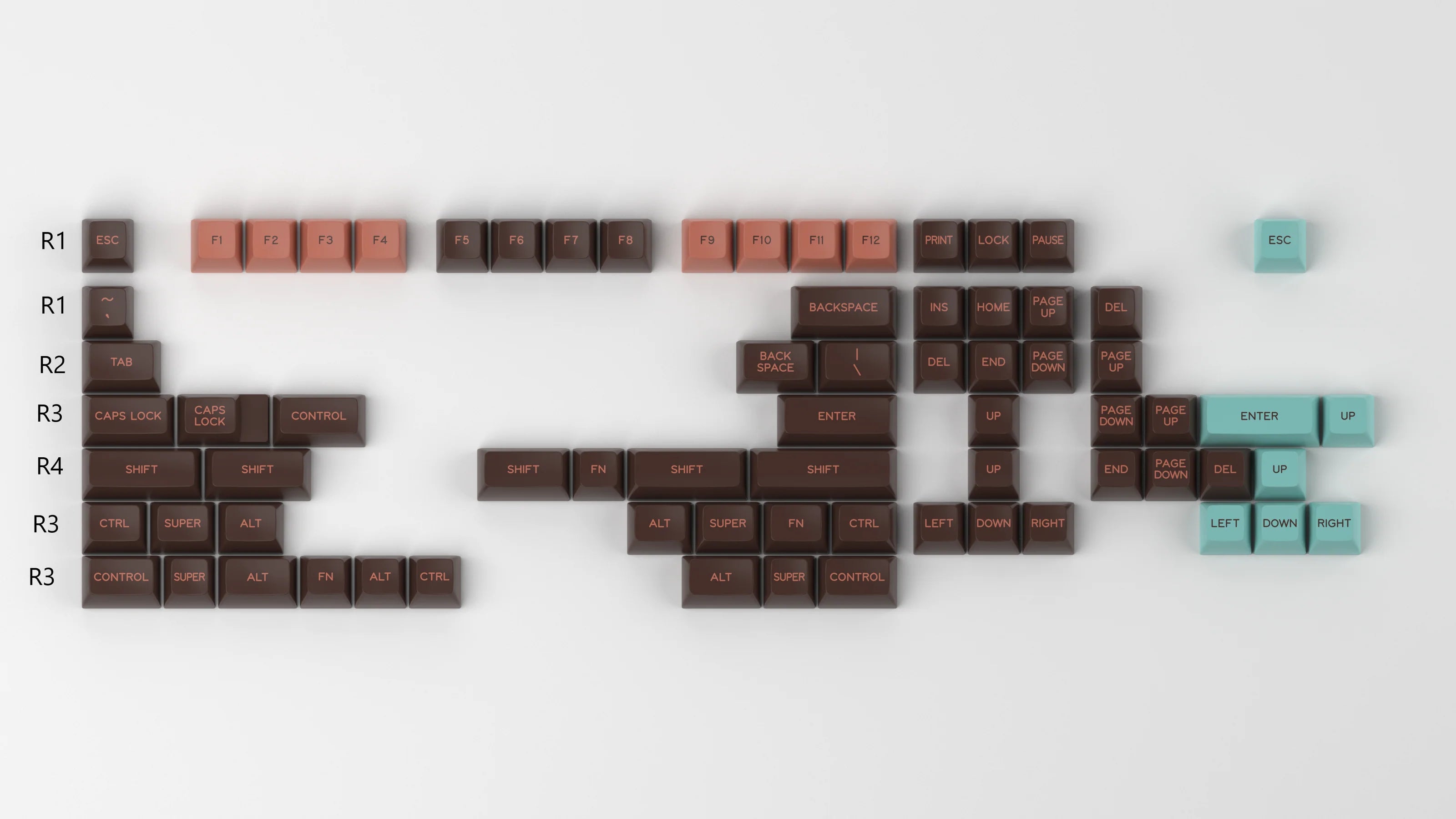 SA Copper