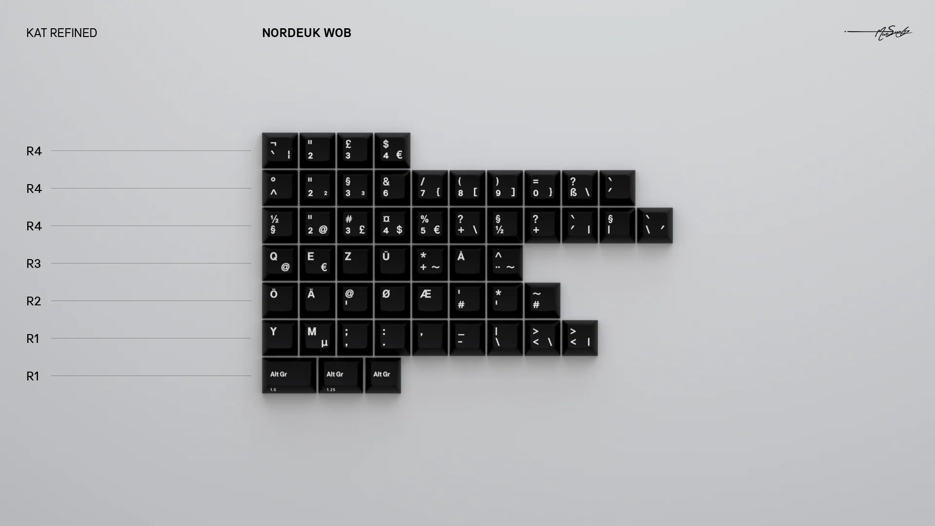 KAT Refined - ToolKeebs